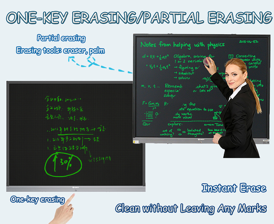 e-writing blackboard