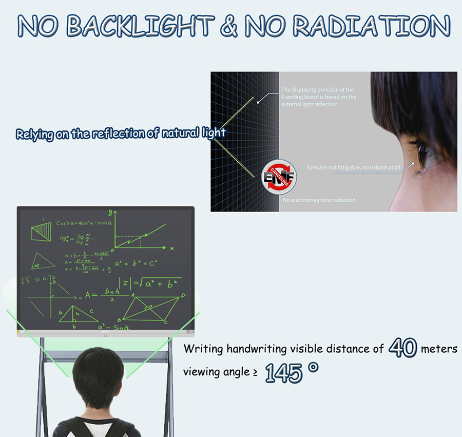 e-writing blackboard