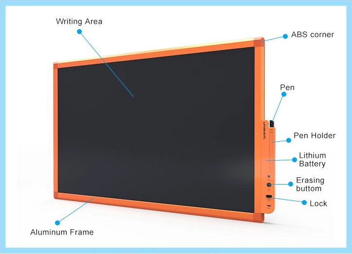 Non Consumables Electronic Blackboard Price
