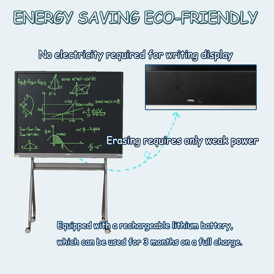 e-writing blackboard