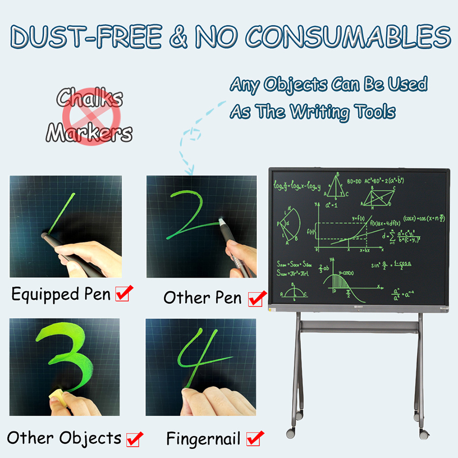 e-writing blackboard