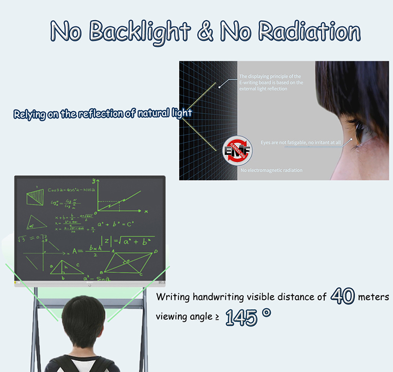 LCD writing blackboard