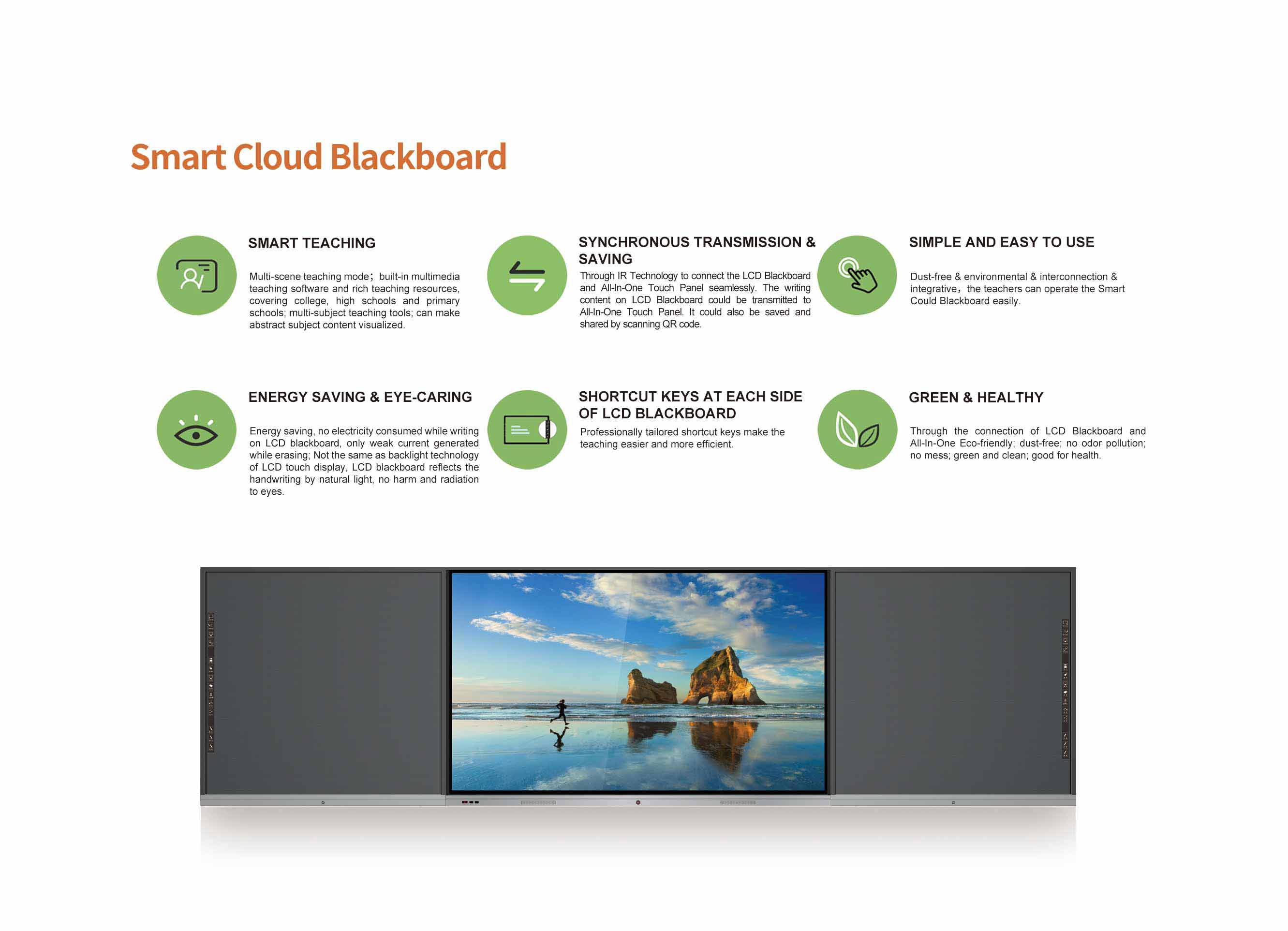 LONBEST E-writing Blackboard Eco writing