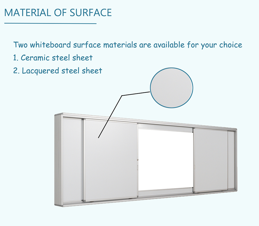 sliding whiteboard