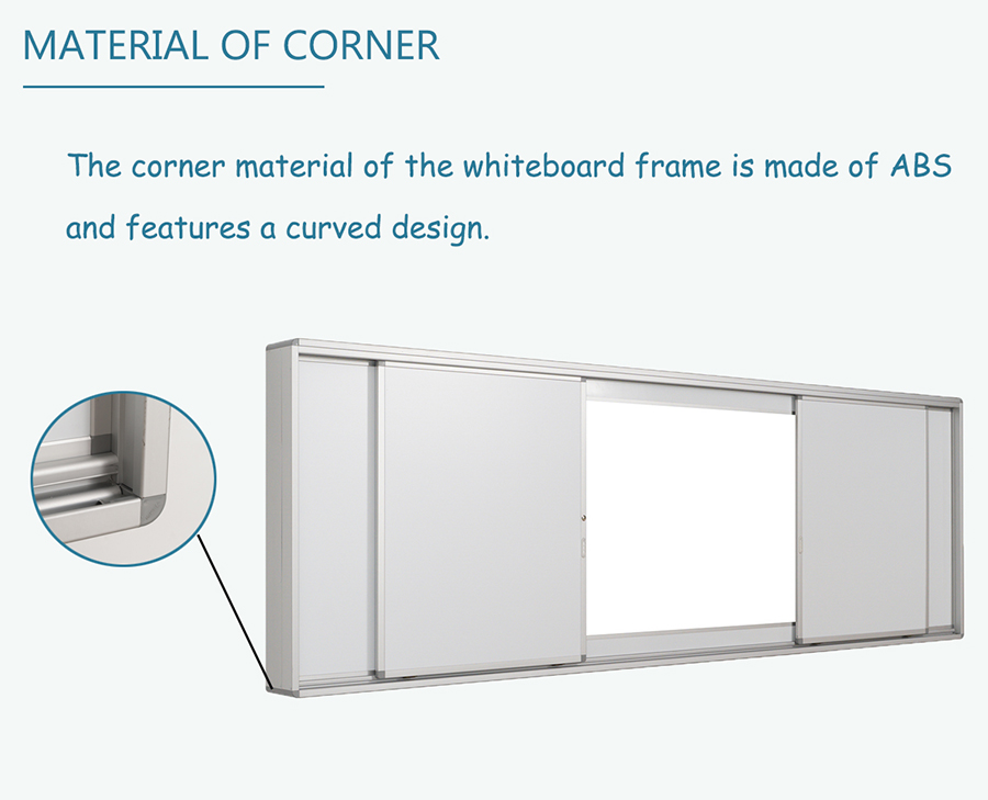 sliding whiteboard